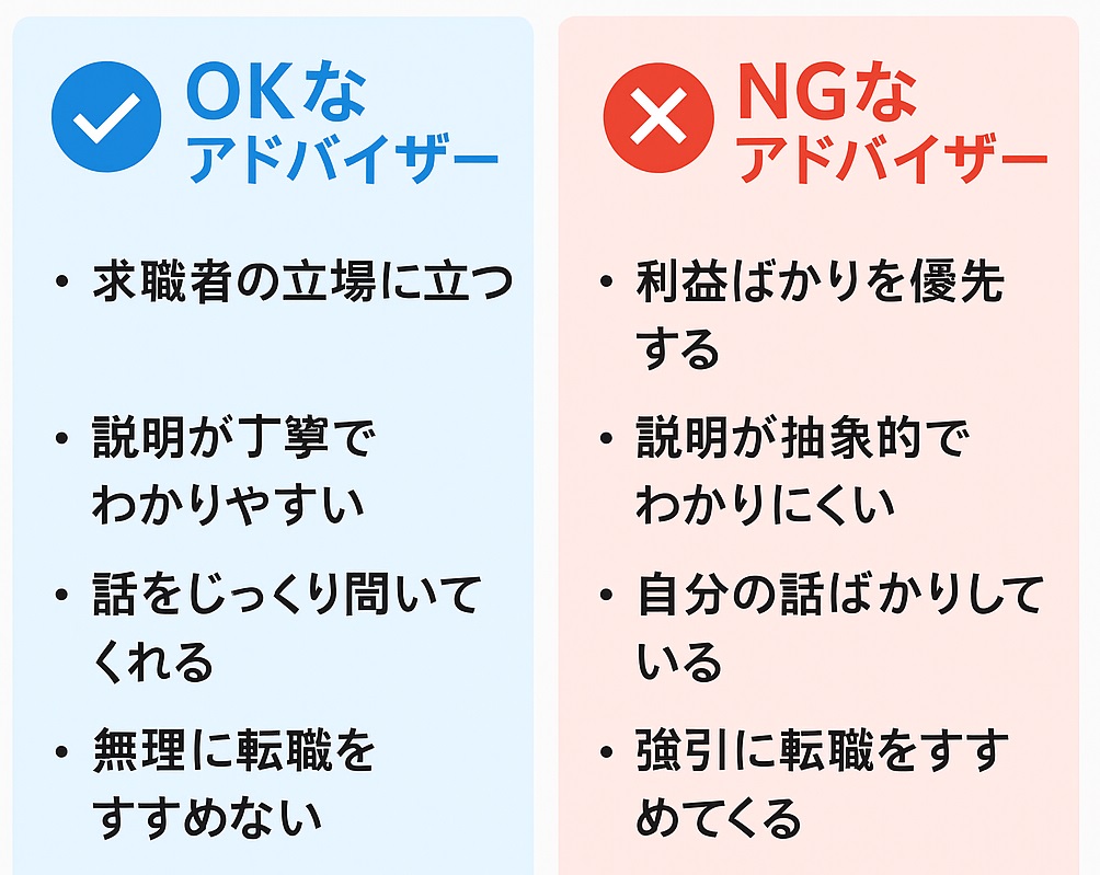 「OKなアドバイザー vs NGなアドバイザー」比較図